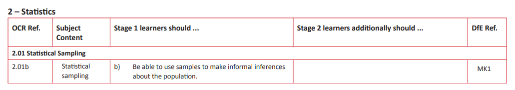 Specification reference